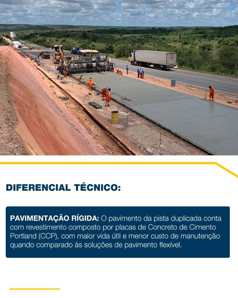 Duplicação e Restauração da BR-101/BA