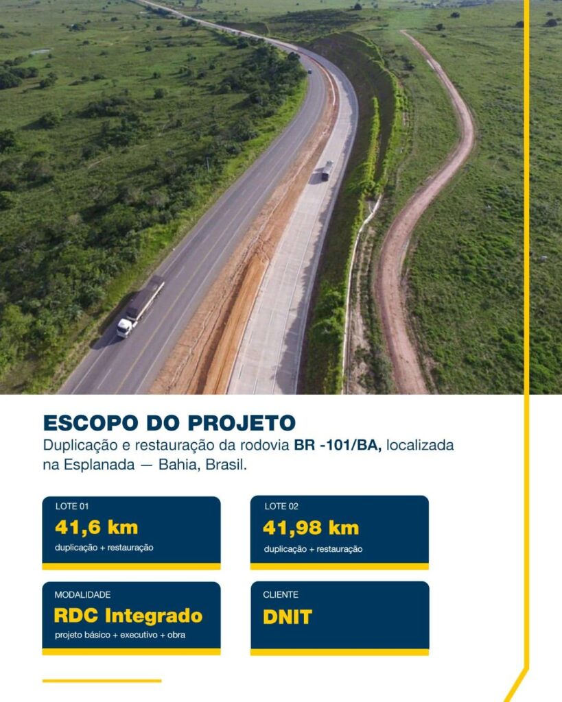Duplicação e Restauração da BR-101/BA